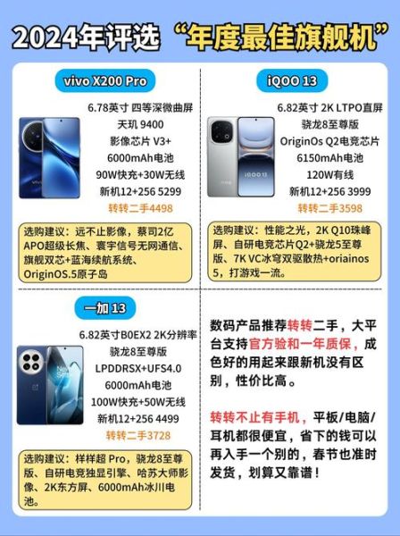 最好的手机是哪一款_2024年旗舰机怎么选