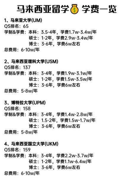 移民马来西亚条件_移民马来西亚多少钱