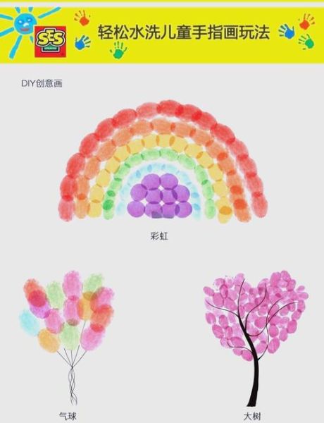 指画画适合几岁孩子_指画画需要哪些材料