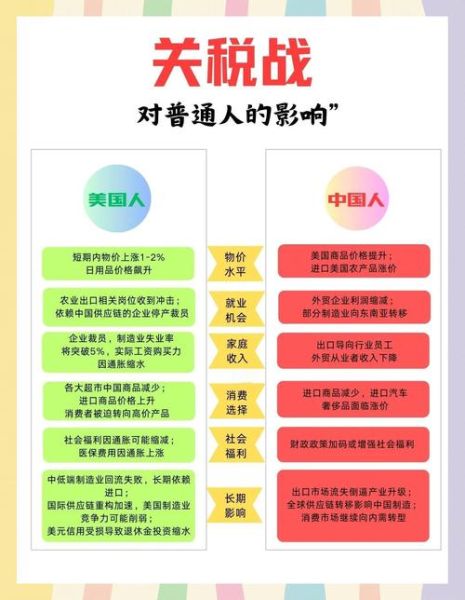 移民美国如何避税_美国移民税务规划怎么做