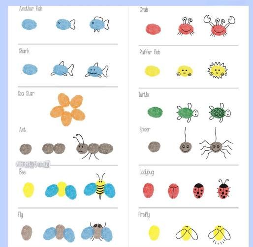 指画画适合几岁孩子_指画画需要哪些材料