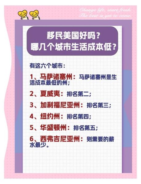 美国移民后如何适应生活_美国移民后生活成本