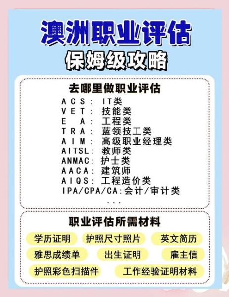 澳洲移民职业评估怎么做_哪些职业需要TRA评估