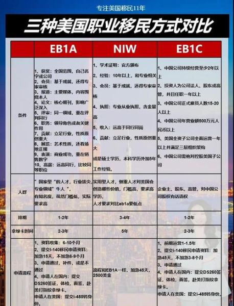 多米尼克投资移民多少钱_申请流程详解