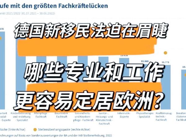 德国移民法案申请条件_德国移民法案最新变化