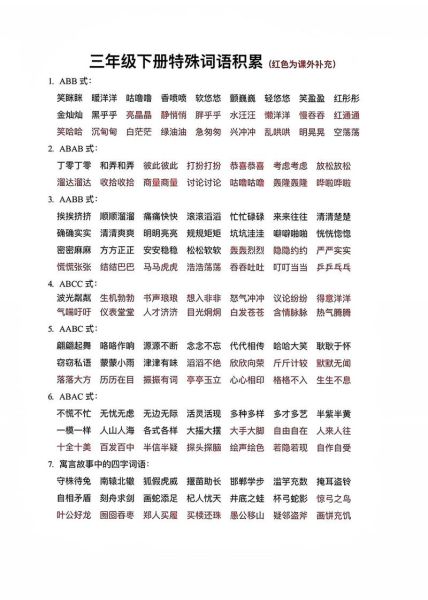 呼呼abb词语有哪些_呼呼abb词语怎么写