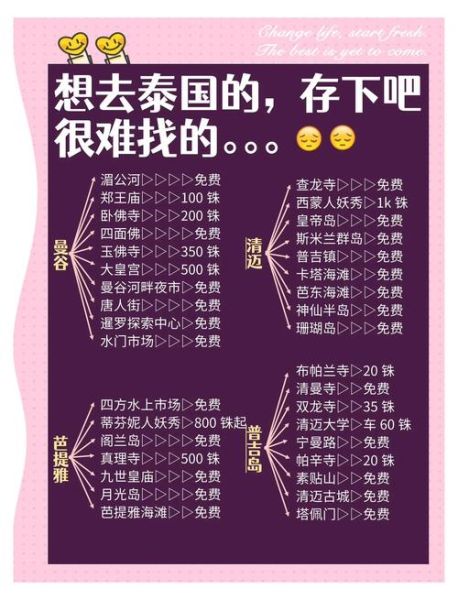 投资移民泰国条件_泰国投资移民多少钱