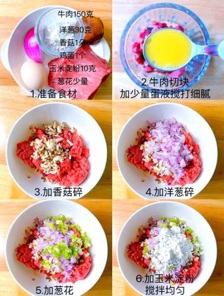 牛肉汉堡肉饼怎么做_家庭版牛肉饼配方