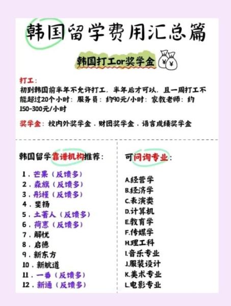 移民首尔条件_移民首尔费用