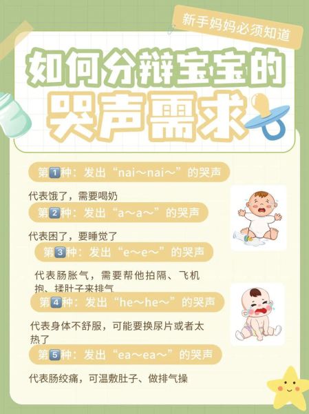 婴儿哭声像什么声音_怎么安抚最有效
