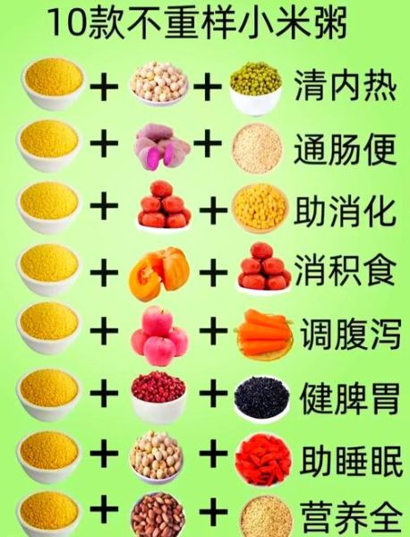 杂粮粥怎么煮_杂粮粥的做法步骤