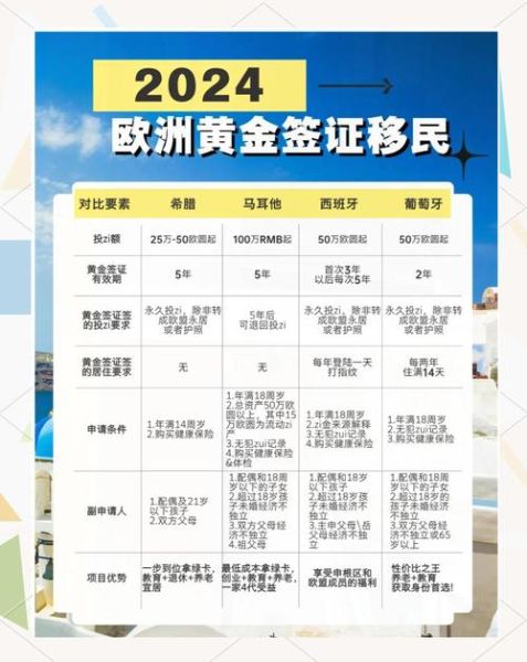 移民巴黎需要什么条件_巴黎移民最新政策