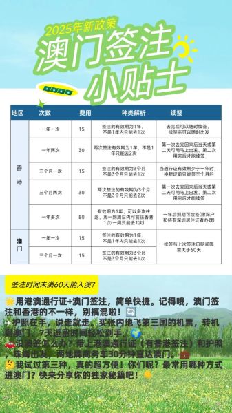 怎么移民澳门_澳门移民条件