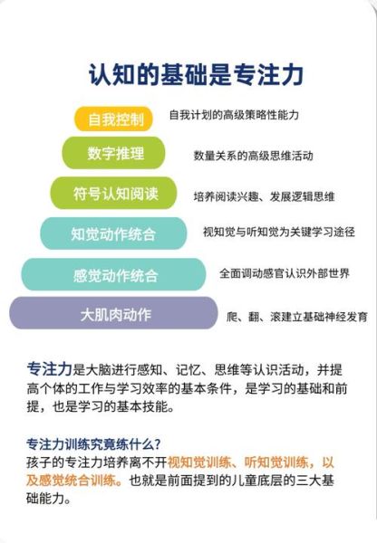 如何保持专注_专注心训练方法
