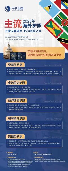 移民加勒比需要多少钱_如何办理加勒比护照
