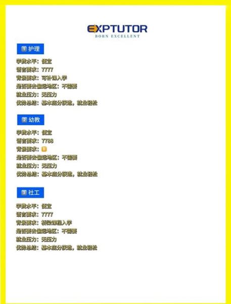 澳洲移民大学有哪些_澳洲移民专业怎么选