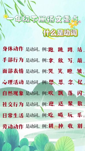 生动词语指的怎么词语_如何精准运用