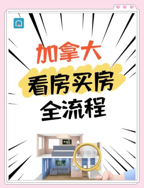 加拿大移民买房流程_加拿大买房首付要多少