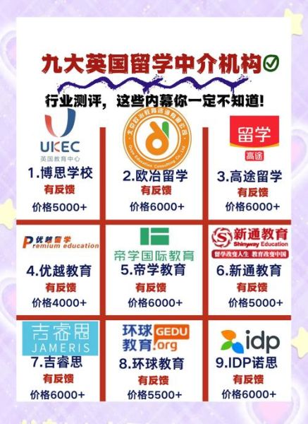 移民欧洲中介哪家好_如何挑选靠谱机构