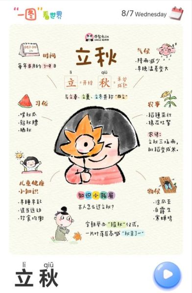 秋忙是什么意思_秋忙有哪些传统习俗