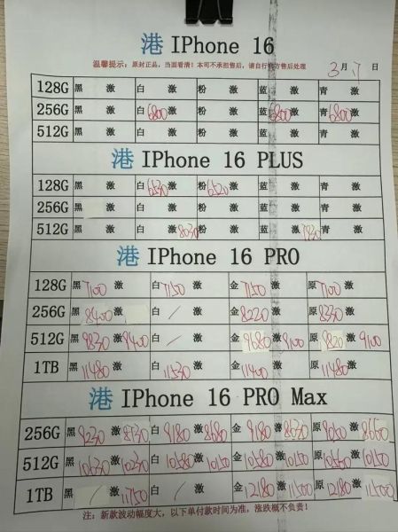 香港苹果手机官网价格_哪里买最划算