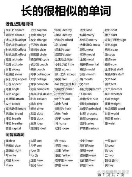 人类词语有哪些_常见人类词语分类大全