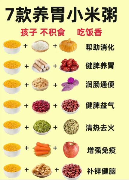 小米的做法大全_小米怎么吃最养胃