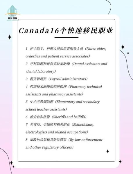 加拿大移民中介哪家好_如何选择靠谱移民公司