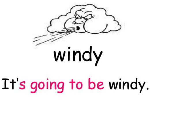 windy怎么读_windy常见组词有哪些