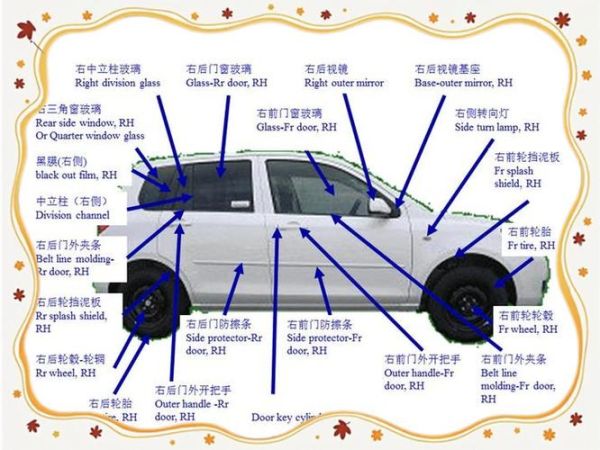 车是词语吗_车算不算词语
