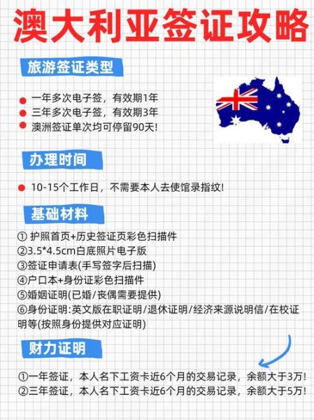 难民移民澳洲条件_澳洲难民签证流程