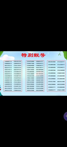 申请手机号需要什么条件_如何选到靓号