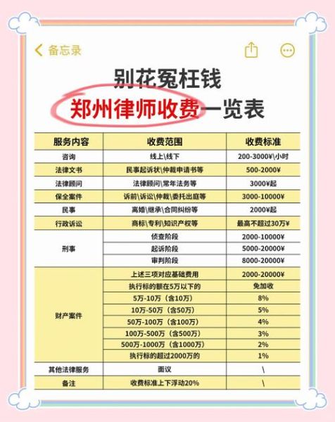 移民律师费多少钱_移民律师费怎么收