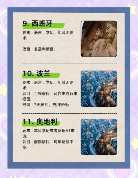 欧洲移民哪个国家好_如何办理欧洲移民