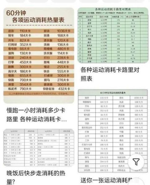 跑步减肥多久见效_每天跑多少公里合适