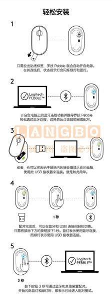 手机鼠标怎么连接_手机鼠标推荐哪款