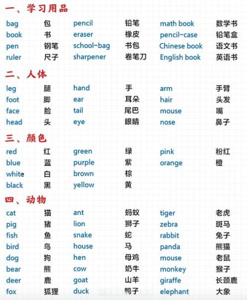 舒适的词语有哪些_如何分类记忆