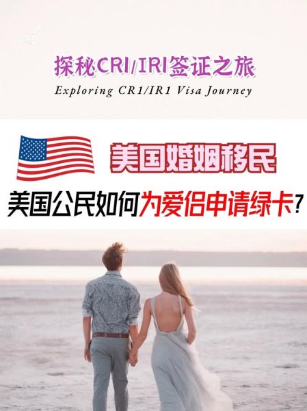 美国抽签移民怎么申请_美国绿卡抽签条件