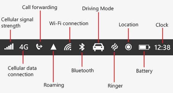 手机信号图标含义_信号格数怎么看