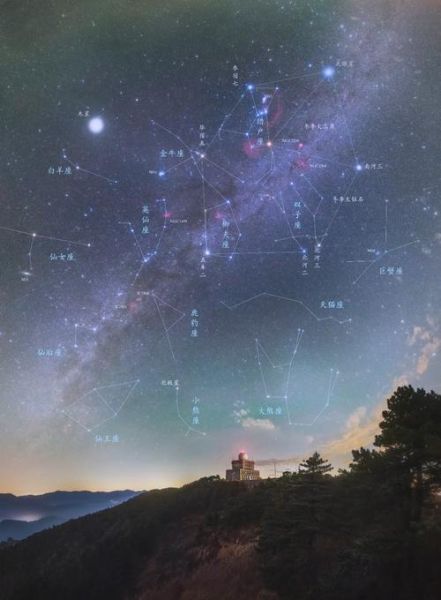 夜晚晴朗适合观测吗_如何拍摄银河