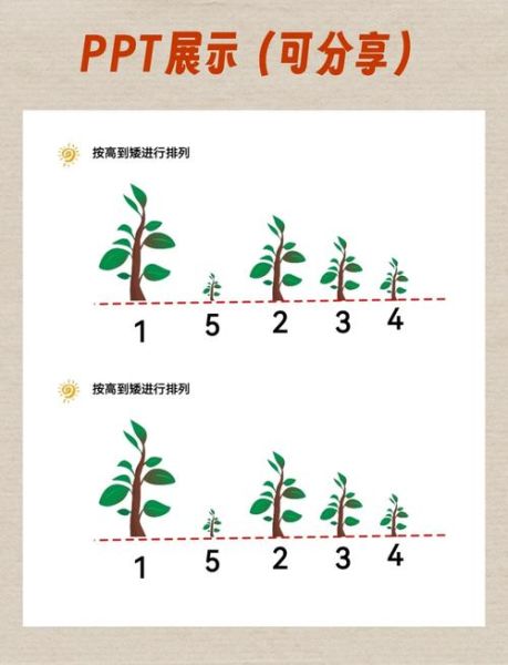 矮矮是不是词语_矮矮的用法和含义