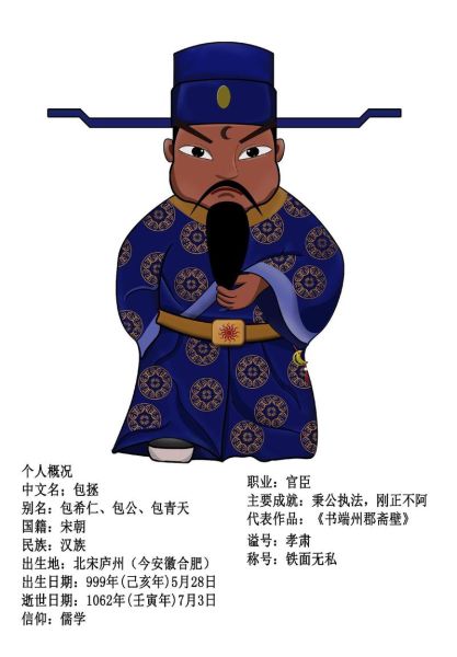 包公形容的词语有哪些_包公形象常用词解析