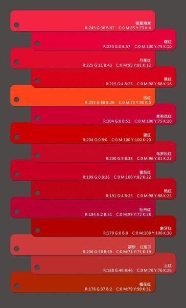 通红_通红是什么意思