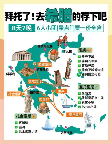 怎么移民去希腊_希腊移民条件及费用