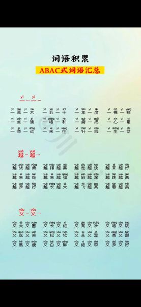 春天的aBAc词语有哪些_如何教孩子快速掌握