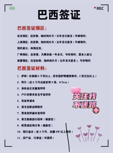 巴西移民条件_巴西移民流程