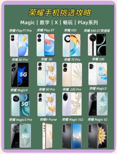 荣耀手机价格_荣耀手机多少钱一台