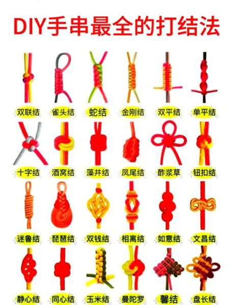 绳结打法_绳子种类