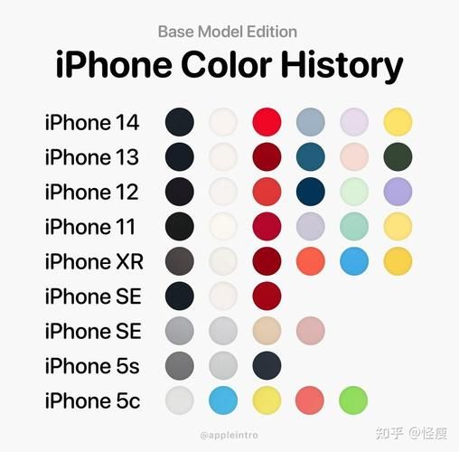 iPhone15值得买吗_苹果15和14区别大不大