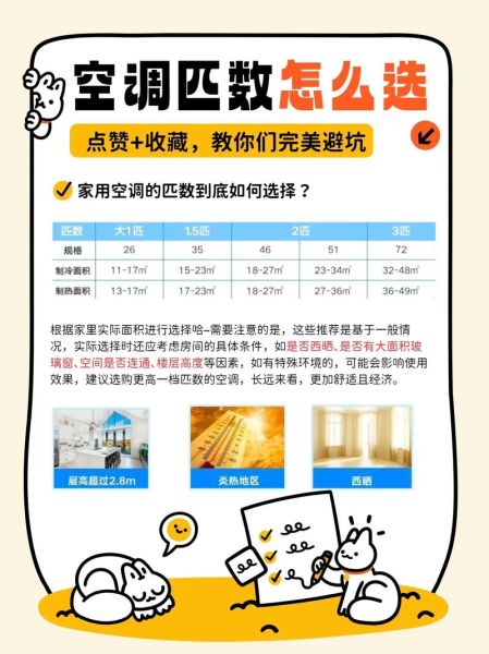 如何挑选适合的空调_空调省电技巧有哪些